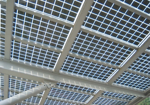 Thin Film Solar Panels: The Future of Renewable Energy